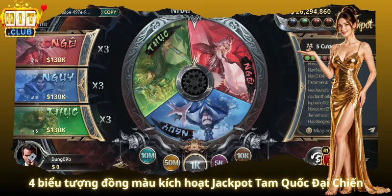 4 biểu tượng đồng màu kích hoạt Jackpot Tam Quốc Đại Chiến