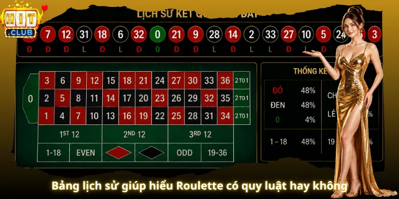 Bảng lịch sử giúp hiểu Roulette có quy luật hay không