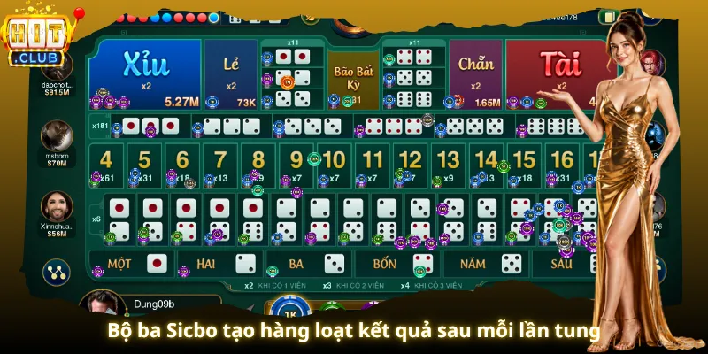Bộ ba Sicbo tạo hàng loạt kết quả sau mỗi lần tung
