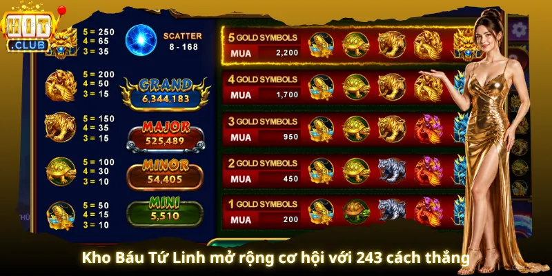 Kho Báu Tứ Linh mở rộng cơ hội với 243 cách thắng