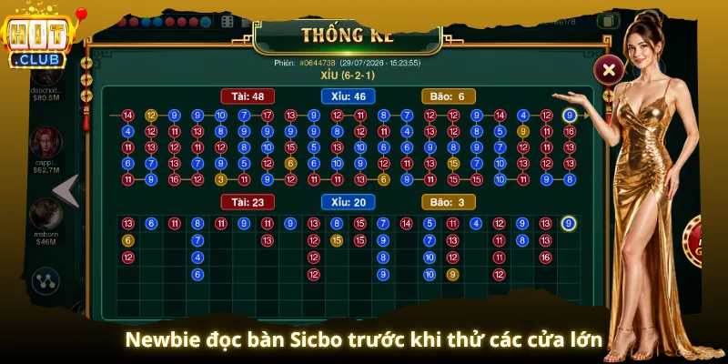 Newbie đọc bàn Sicbo trước khi thử các cửa lớn