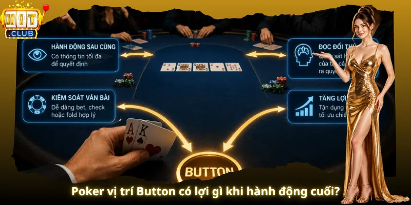 Poker vị trí Button có lợi gì khi hành động cuối?