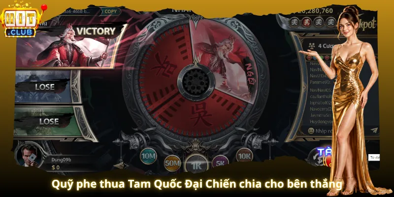 Quỹ phe thua Tam Quốc Đại Chiến chia cho bên thắng